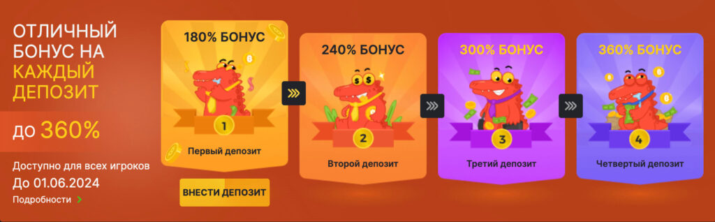 Бонусы bc game